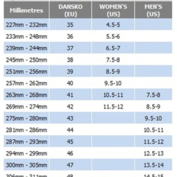 Dansko classic clog shoes size 40 US size 9.5 / 10 - Picture 6 of 16